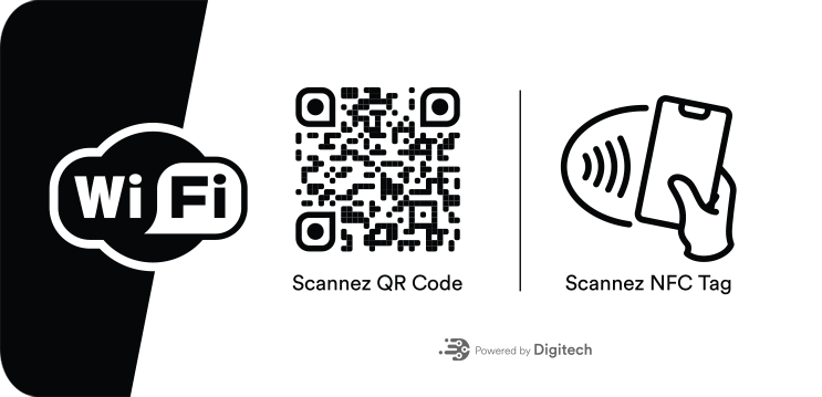 Carte Wifi NFC